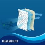 Lloyd 1.0 Ton 3 Star Fixed Speed Window AC (Copper, White with Silver Deco Strip, GLW12C3XWSEW) - Image 2