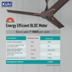 KUHL Prima A7 1200mm Stylish 65% Power Saving BLDC Ceiling Fan with Remote |29W | BEE 5 Star Rated & ISI Marked|High Air Delivery with LED Indicators|2 Yrs Warranty |Espresso Brown Visit the KUHL Store - Image 8