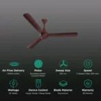 Crompton Energion Hyperjet 5 Star 1200mm 3 Blade BLDC Motor Ceiling Fan with Remote (Hyper Mode) - Image 2