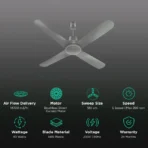 HAVELLS Libeccio 5 Star 1200mm 4 Blade BLDC Motor Ceiling Fan with Remote (Inverter Technology) - Image 2