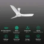 HAVELLS Stealth Air 5 Star 1200mm 3 Blade BLDC Motor Ceiling Fan with Remote (Double Ball Bearing, Pearl White) - Image 2