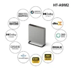 SONY HT-A9M2 504W Bluetooth Home Theatre with Remote (Dolby Atmos, 4.0.4 Channel, Grey) - Image 4