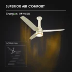 Crompton Energion Roverr Underlight 5 Star 1200mm 3 Blade BLDC Motor Ceiling Fan with Remote (Intelligent Memory Function)