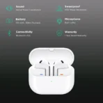 SAMSUNG Galaxy Buds 3 SMR530NZWAINU TWS Earbuds with Active Noise Cancellation (IP57 Water Resistant, Hi-Fi Sound) - Image 2