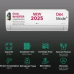 LG 6 in 1 Convertible  Dual Inverter Split AC with 6 Step Fan Speed (2025 Model, Copper Condenser, US-Q18RNXE.AMLG) - Image 2