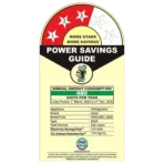 Haier 520 Litres 3 Star Frost Free French Door Convertible Refrigerator with Colorful Digital Display Panel (HRB-600KGU1, Black Glass) - Image 5