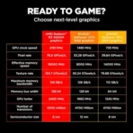 HP Victus 15-fb0185AX AMD Ryzen 5-5600H Gaming Laptop (8GB, 512GB SSD, Windows 11 Home, 4GB Graphics, 15.6 inch 144 Hz Full HD IPS Display, AMD Radeon RX 6500M, MS Office & Home 2021, Mica Silver, 2.29 KG) - Image 3