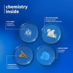 Plum 2% Niacinamide & Rice Water Superlight Gel Cream Moisturizer for Face | Oil-Free Hydration | Brightens, Fades Blemishes | Dermat-Tested | All Skin Types | Women & Men | 100% Vegan | 50 g (AA1104/30) - Image 2