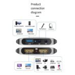 ETZIN Audio Video Capture Cards 1080p 60fps, 4k HDMI Capture Card, USB 3.0 Game Capture Card for Live Streaming Video Conferencing Teaching 3ds PS4 PS5 PC Xbox One Camera OBS (EPL-1022HVC) [AA1102/228] - Image 4