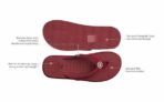 Neeman's Eco Flip Flops for Men | Comfortable Outdoor Indoor Fashionable Slippers for Boys | Rubber Flat Slip On Flexible | Everday Comfort | Lightweight Soft Chappal(AA1103/181) - Image 4