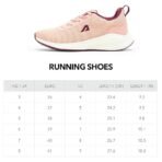 Boldfit Running Shoes for Woman Anti Slip Sports Soft Sole Walking Shoe for Ladies Comfort Footwear for Girls (AA1104/272) - Image 3