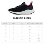Boldfit Running Shoes for Woman Anti Slip Sports Soft Sole Walking Shoe for Ladies Comfort Footwear for Girls (AA1104/274) - Image 4
