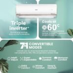Haier 1.5 Ton 4 Star Triple Inverter Smart Split AC (5250 Watts, Copper, Wi-Fi, 4-Way Swing, 7 in 1 Convertible, Frost Self Clean, HD Filter, Cools at 60°C - HSU18K-PYFR4BN-INV, White) [AA1096/22] - Image 2