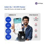 JioMotive OBD GPS Tracker & Wi-fi Router| 4G eSIM Plug n Play| Instant On/Off, Geo Fencing Alerts| 1 Year Free Subscription| Jio Locked | for Personal Cars & Small Fleets (Upto 5 Cars) [AA1102/210] - Image 3