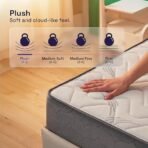 Wakefit Spring Mattress | 10 Years Warranty | Mattress Double Bed, Elevate Pocket Spring with Memory Foam, 8-Inch Bed Mattress, Mattress Queen Size (78x66x8 Inches, Medium Soft & Bouncy, Grey) - Image 2