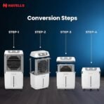 Havells 2-in-1 Convertible 80 L Desert Air Cooler for room| Dual functionality & easy storing| Can be used as side table| 5 Leaf Metal Blade Fan| Powerful Air-Delivery| Bacteria shield honeycomb pads - Image 5