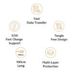 Mi Xiaomi 33W Fast Charging Cable USB C Quick Charge 4.0 Soniccharge Cord Compatible withMi, Redmi, iPMi Xiaomi 33W Fast Charging Cable USB C Quick Charge 4.0 Soniccharge Cord Compatible withMi, Redmi, iPhone 15 Pro Samsung Galaxy Android Phone Laptop PD Charger Cable (White)hone 15 Pro Samsung Galaxy Android Phone Laptop PD Charger Cable (White) (AA1102/13) - Image 3