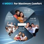 Voltas 185V Vectra CAR 1.5 ton 5 star inverter Split AC|4-IN-1 Adjustable mode|Energy Efficient|High ambient Cooling-cools even at 52°C|Anti dust filter with Anti-microbial coating|Copper Coil|White (AA1104/143) - Image 3