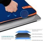 AirCase Protective Laptop Bag Sleeve fits Upto 15.6" Laptop/MacBook, Wrinkle Free, Padded, Waterproof Light Neoprene case Cover Pouch, for Men & Women, Blue- 6 Months Warranty (AA1102/83) - Image 2