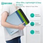AirCase Protective Laptop Bag Sleeve fits Upto 14.1" Laptop/MacBook, Wrinkle Free, Padded, Water Resistant Light Neoprene case Cover Pouch, for Men & Women, Aqua Blue (AA1102/79) - Image 2