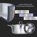 MILTON Pro Cook Triply Stainless Steel 7 Pcs Cookware Set, Kadai with Lid (20cm/2.1L), Casserole with Lid (20cm/3L), Fry Pan (20cm/1.1L), Saucepan & Lids (16cm/1.4L), Induction & Gas Compatible[aa1098] - Image 3