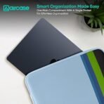 AirCase Protective Laptop Bag Sleeve fits Upto 14.1" Laptop/MacBook, Wrinkle Free, Padded, Water Resistant Light Neoprene case Cover Pouch, for Men & Women, Aqua Blue (AA1102/79) - Image 3