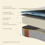 SleepyCat Original Ortho Mattress with AirGen™ Memory Foam | Medium Firm Feel for Balanced Comfort | 8 Inch Bed Mattress | Anti-Bacterial Fabric Cover |10 Years Warranty|(Queen Size,78x60x8 inches) - Image 3