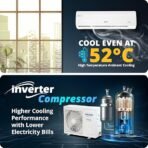 Voltas 185V Vectra CAR 1.5 ton 5 star inverter Split AC|4-IN-1 Adjustable mode|Energy Efficient|High ambient Cooling-cools even at 52°C|Anti dust filter with Anti-microbial coating|Copper Coil|White (AA1104/143) - Image 2