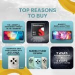 Poco C75 5G Silver Stardust|4GB RAM 128GB ROM|6.88 inch HD+ Display|50MP Camera|5160 mAh Battery (AA1102/20) - Image 2