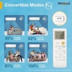 Whirlpool 1.5 Ton 3 Star, Magicool Inverter Split AC (MAGICOOL 15T 3S INV CNV S5K2PP0, Copper, Convertible 4-in-1 Cooling Mode, HD Filter White) (AA1104/140) - Image 3