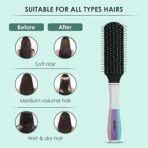 AGARO Classic Flat Hair Brush with Strong & flexible nylon bristles, having Anti-static ball tips, For Grooming, Volumising & Back Brushing, ideal for Men & Women, Cyan (AA1104/49) - Image 4