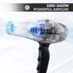 VEGA PROFESSIONAL Pro Dry 2400W Hair Dryer for Salon Professionals and Styling at Home | Cool Shot Button and Combination of 4 Heat & 2 Speed Settings, Black, (VPMHD-03) (AA1104/51) - Image 4