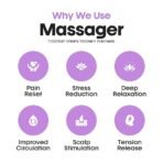 Frizty Scalp Massage | Hair Massager for Hair Growth | Head Massager | Red light for hair | 96 Silicon Kneading Points Detachable Head, Stress Relief (Lavender) - Image 2