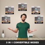 Godrej 1 Ton 3 Star, 5 Years Comprehensive Warranty, 5-In-1 Convertible Cooling, Inverter Split AC (Copper, I-Sense Technology, AC 1T EI 12TINV3R32-GWA Split, White) [AA1096/17] - Image 5