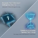 V-Guard Trossia 450 Stabilizer for Refrigerator up to 450 Litre | Advance Overheat Protection | 2 A Capacity | 3 Year Warranty by V-Guard | Cherry Red (Working Range:125-290 VAC) - Image 5