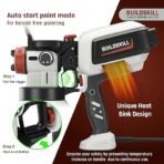 BUILDSKILL Easy Refill Paint Sprayer | 1500ML Large Tank | 600W Copper Motor with 32000RPM Speed | Heat Sink | 3 Patterns | Copper Alloy Nozzle | Auto Paint Spray Machine for Home & Professional Use9(AA1104/122) - Image 3