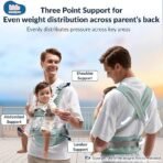 Kids Station Baby Carrier with 4 Carry Positions, Patented Design, Baby Carrier made up of Cotton, Designed for Indian Environment, Adjustable New-Born to Toddler Carrier, Max Weight Up to 15 Kgs (Green & Light Blue & Pink ), (Ergo Baby) (AA1102/87) - Image 3