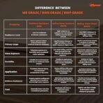 Silver MR Grade Plywood - Premium Gurjan Wood for Furniture, Cabinets & Ceilings (6mm)-7ft x 4ft (AA1104/184) - Image 3