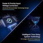 V-Guard iD4 Ace 5540 AC Stabilizer for 1.5 ton Inverter AC | Digital Display with Colour Changing LED Rings | Intelligent Time Delay System| 3 Year Warranty | White (Working Range 130-280 VAC) (AA1104/146) - Image 4