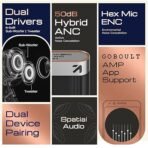 GOBOULT Newly Launched Earl TWS Earbuds with Hybrid ANC (Upto 50dB), 10mm Dual Drivers, Upto 50H Playtime in Ear Earbuds, App Support, Spatial Audio, IPX5, Dual Device Pairing, TWS (Obsidian Black) (AA110/89) - Image 5