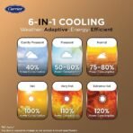 Carrier 1.5 Ton 5 Star Wi-Fi Smart Flexicool Inverter Split AC (Copper, Convertible 6-in-1 Cooling,Smart Energy Display,HD & PM 2.5 Filter, ESTER EDGE FXi (Wi-Fi), CAI19EE5R35W0,White) (AA1104/138) - Image 4