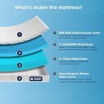 The Sleep Company SmartGRID Ortho Mattress | Japanese Patented Technology | AIHA Certified | Medium Firm Orthopedic Mattress for Back Pain Relief | 10 Years Warranty | Queen Size Bed 72x60x6 - Image 3