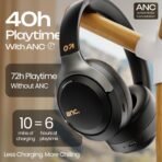 GOBOULT New Newly Launched Anchor Bluetooth Wireless Over Ear Headphones with Mic, Active Noise Cancellation, 72H Playtime, AUX, Type-C Fast Charging, 40mm Bass Drivers, ANC Headphones [AA1102/147] - Image 3