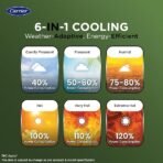 Carrier 1 Ton 3 Star Wi-Fi Smart Flexicool Inverter Split AC (Copper, Convertible 6-in-1 Cooling,Smart Energy Display,HD & PM 2.5 Filter, ESTER EDGE FXi (Wi-Fi), CAI12EE3R35W0,White) [AA1096/13] - Image 3