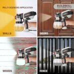 BUILDSKILL Easy Refill Paint Sprayer | 1500ML Large Tank | 600W Copper Motor with 32000RPM Speed | Heat Sink | 3 Patterns | Copper Alloy Nozzle | Auto Paint Spray Machine for Home & Professional Use9(AA1104/122) - Image 4