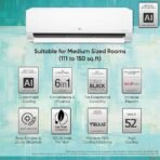 LG 1.5 Ton 5 Star DUAL Inverter Split AC (Copper, AI Convertible 6-in-1 Cooling, 4 Way, HD Filter with Anti-Virus Protection, Faster Cooling & Energy Saving, TS-Q19YNZE, White)(Non Wi-Fi Split AC - 2024) [AA1096/4] - Image 4