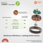 Ujala Prime BLDC with Remote BEE Star Rated with 3 Year Warranty BLDC Motor with Remote 1200 mm Ceiling Fan (5 Star | White | Pack of 1) [AA1096/78] - Image 2