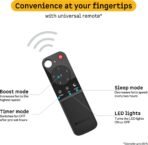 Renesa Prime Remote|High Air Delivery|LED Speed Indicator|Low Noise|Sleek Design with 3 Year Warranty BLDC Motor with Remote 1200 mm Ceiling Fan (5 Star | Honey Maplewood | Pack of 1) [AA1096/77] - Image 2