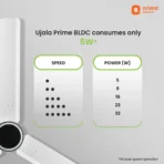 Orient Electric Ujala Prime BLDC with Remote BEE Star Rated with 3 Year Warranty BLDC Motor with Remote 1200 mm Ceiling Fan  (AA1104/165) - Image 4