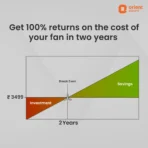 Orient Electric Ujala Prime BLDC with Remote BEE Star Rated with 3 Year Warranty BLDC Motor with Remote 1200 mm Ceiling Fan  (AA1104/165) - Image 2